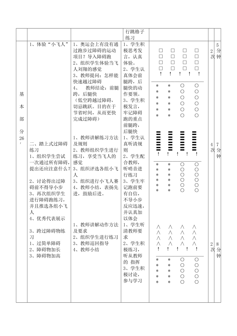 公开课：障碍跑_第3页