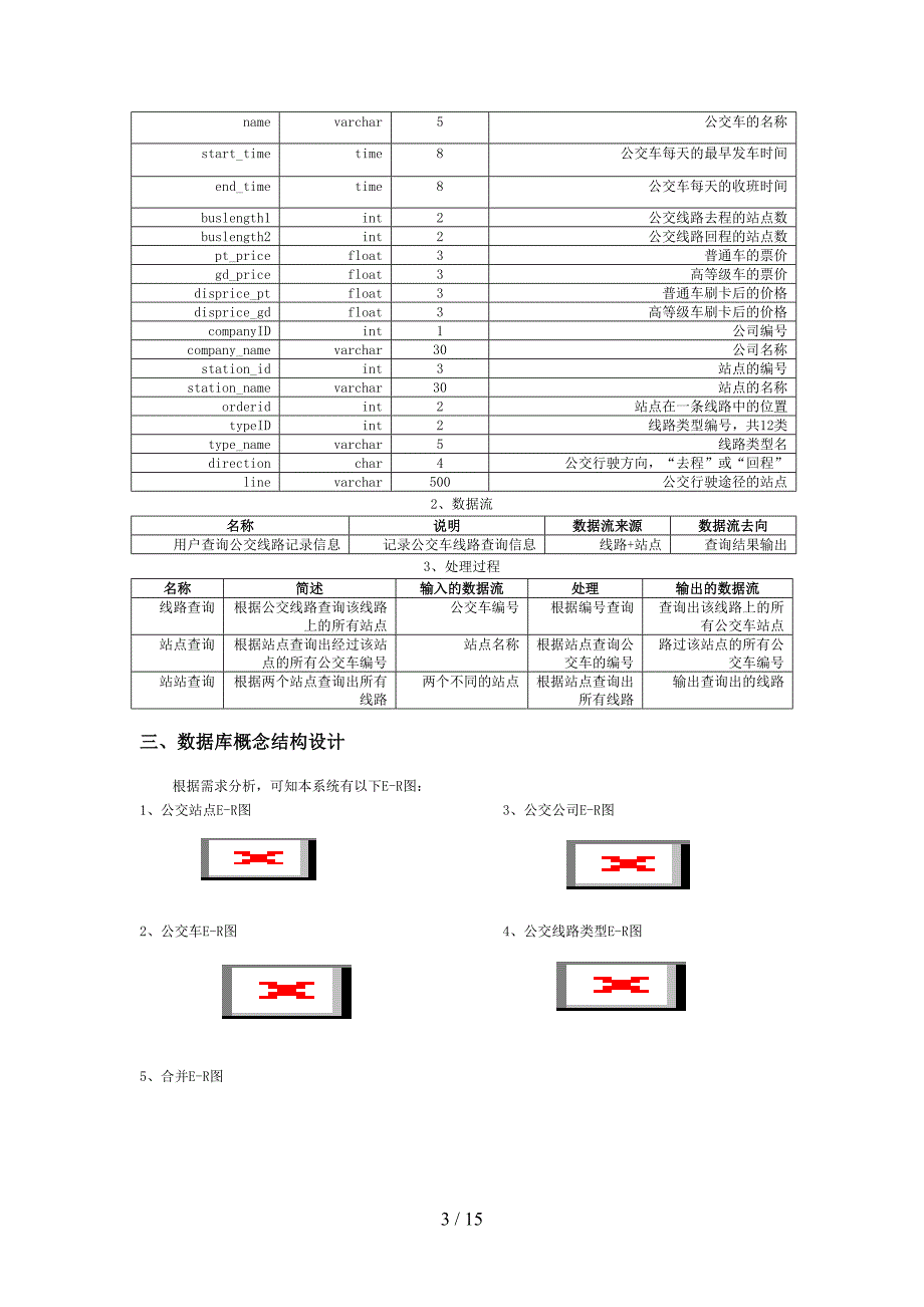 公交查询系统—数据库课程设计分析方案_第4页