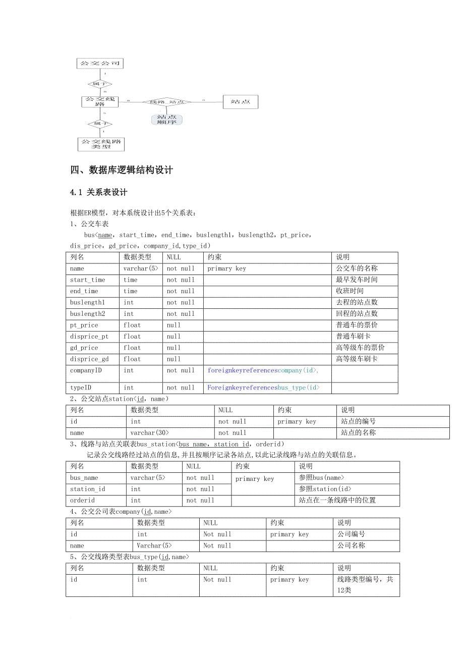 公交查询系统—数据库课程设计分析方案_第5页