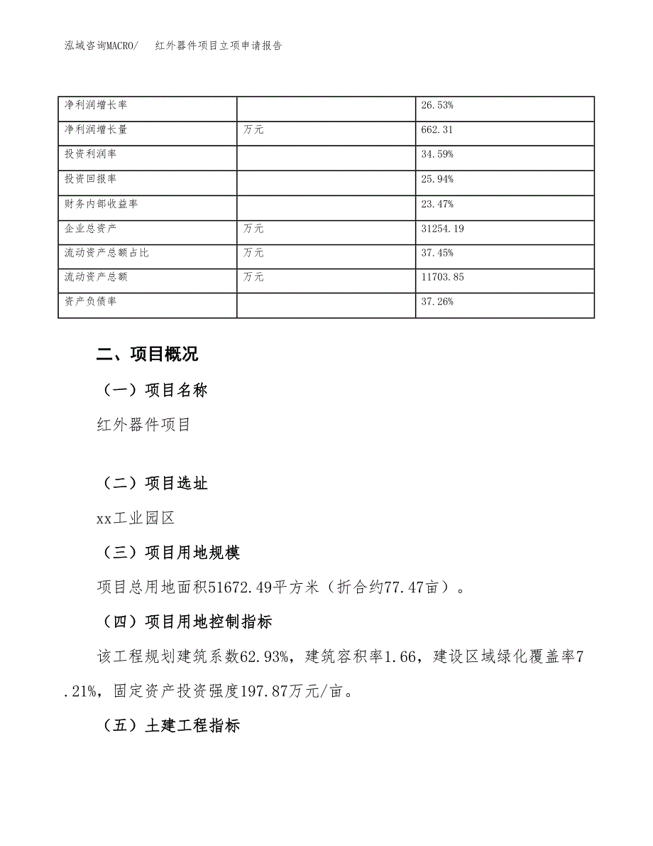 红外器件项目立项申请报告（总投资18000万元）_第4页