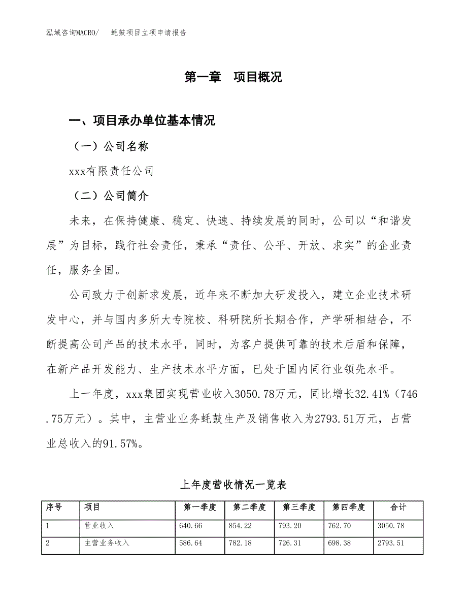 蚝鼓项目立项申请报告（总投资3000万元）_第2页