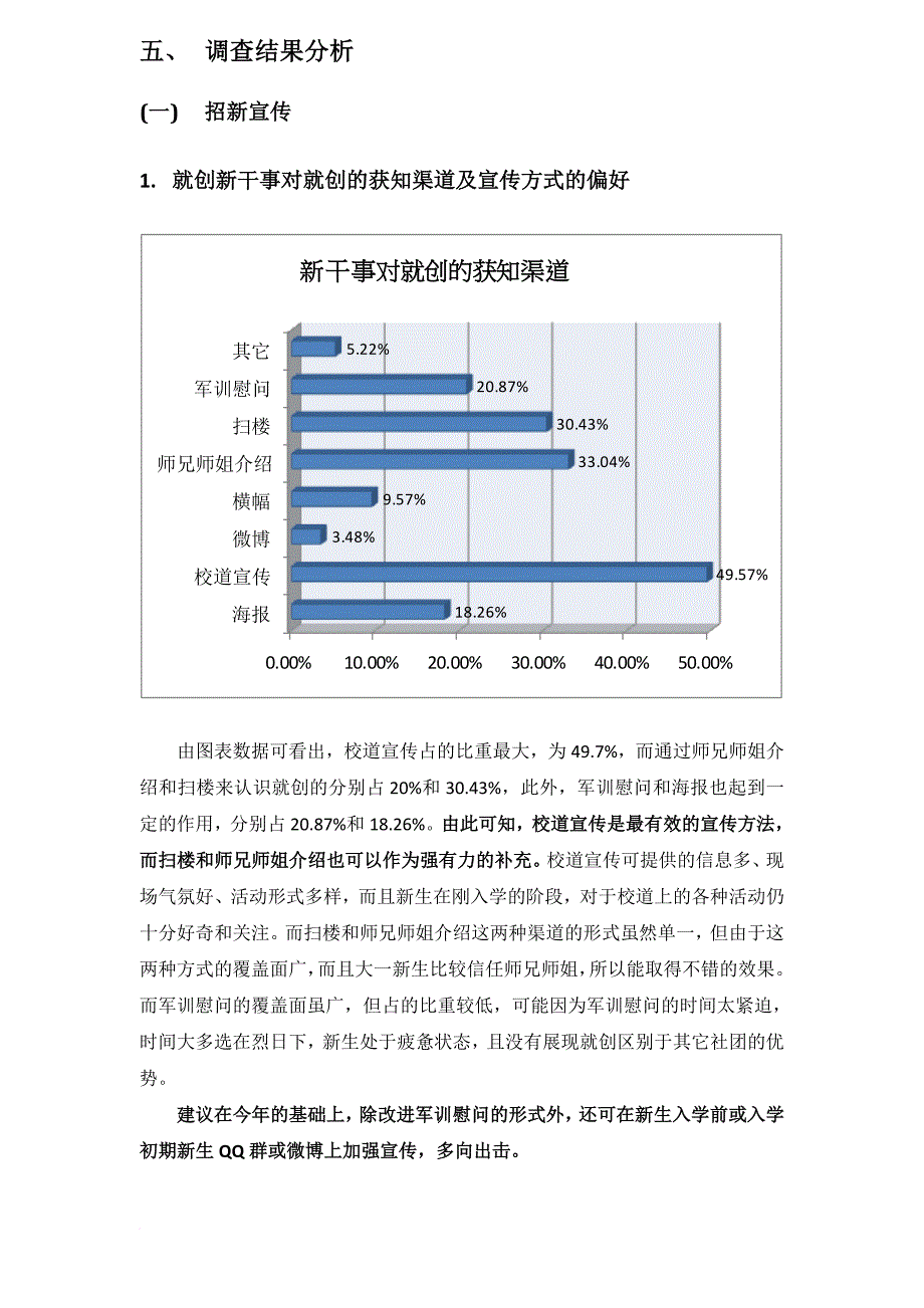 关于学生就业创业管理中心招新宣传及面试调研报告_第2页