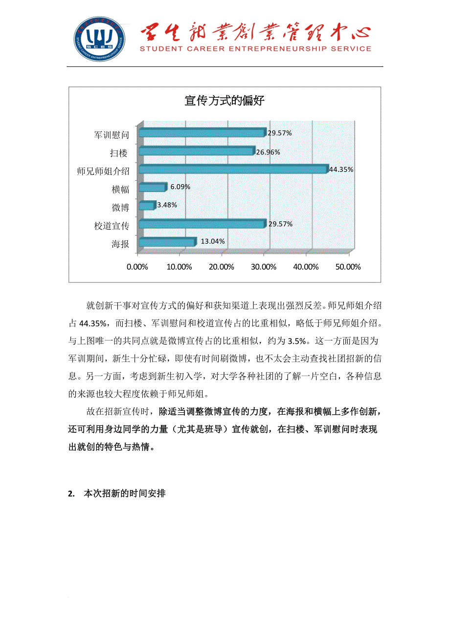 关于学生就业创业管理中心招新宣传及面试调研报告_第3页