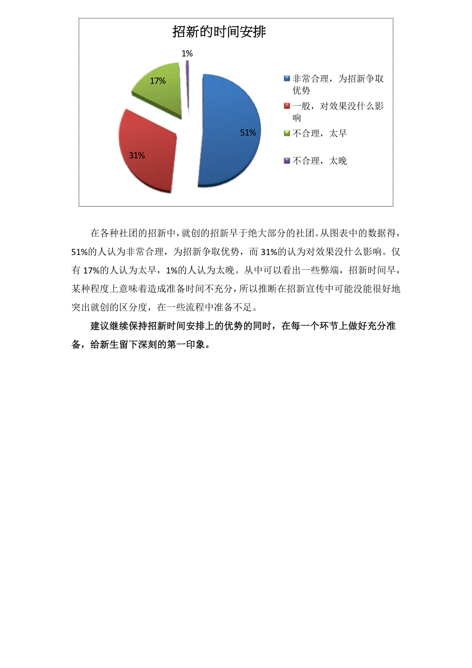 关于学生就业创业管理中心招新宣传及面试调研报告_第4页