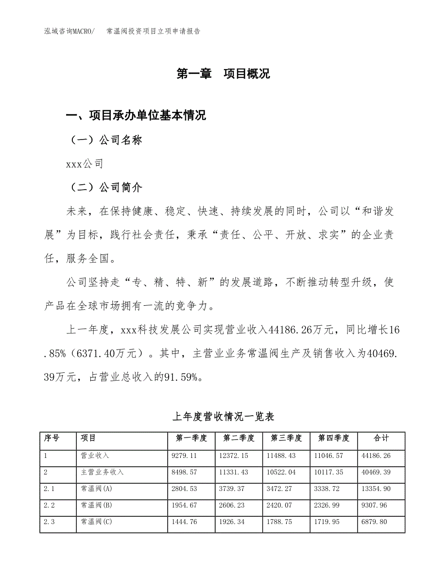 常温阀投资项目立项申请报告（总投资23000万元）.docx_第2页