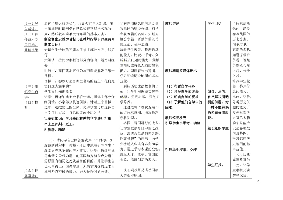 内蒙古兴安盟乌兰浩特市七年级历史上册 第二单元 夏商周时期 早期国家的产生与社会变革 第6课 动荡的春秋时期教案 新人教版_第2页