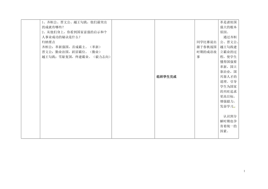 内蒙古兴安盟乌兰浩特市七年级历史上册 第二单元 夏商周时期 早期国家的产生与社会变革 第6课 动荡的春秋时期教案 新人教版_第4页