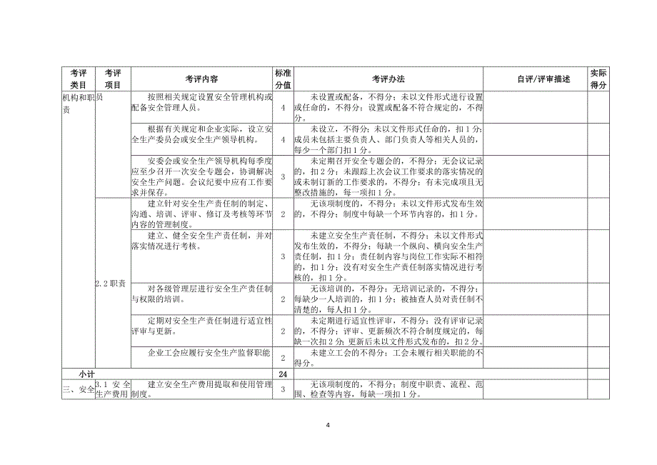 八大行业通用考评标准.doc_第4页