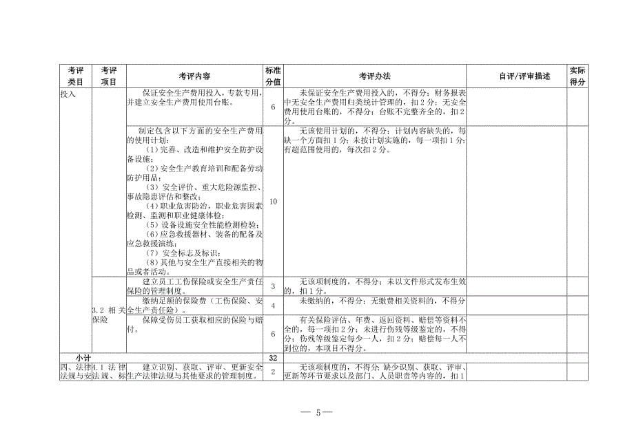 八大行业通用考评标准.doc_第5页