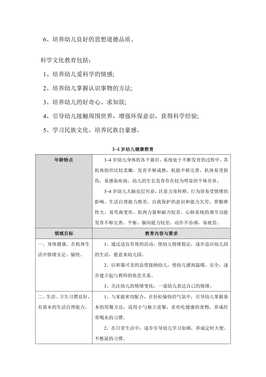 幼儿园五大领域教育和纲要资料_第3页