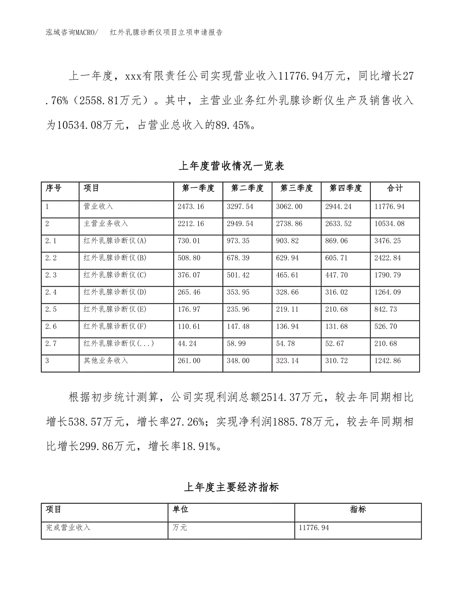 红外乳腺诊断仪项目立项申请报告（总投资11000万元）_第3页