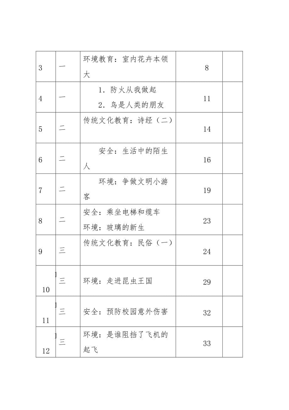 三年级下册地方与学校课程教学计划资料_第5页