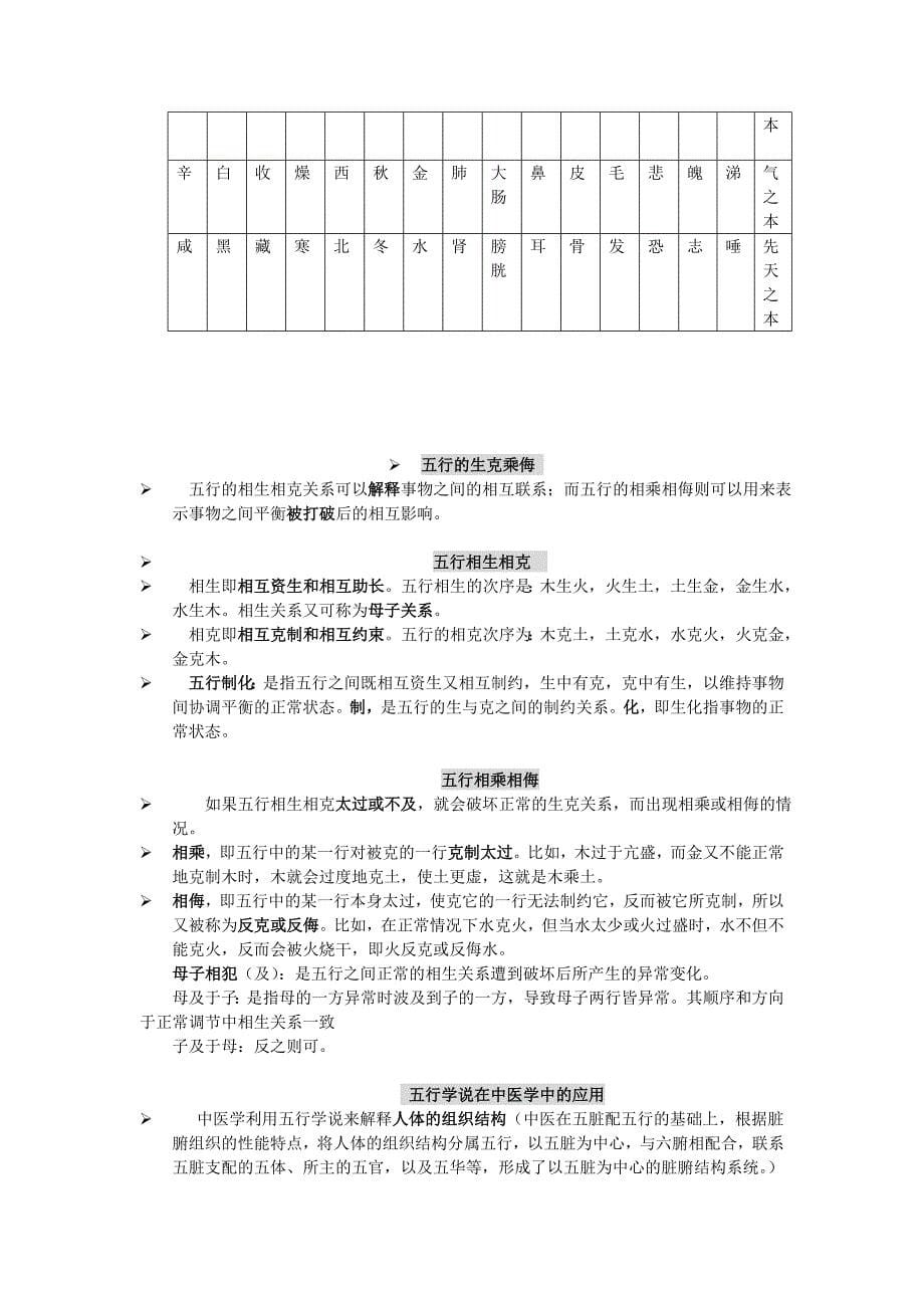 中医基础理论重点复习资料资料_第5页