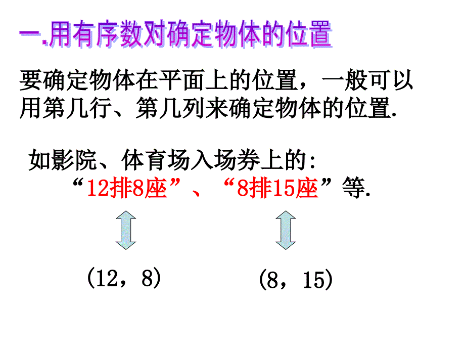 4.1探索确定位置的方法资料_第3页