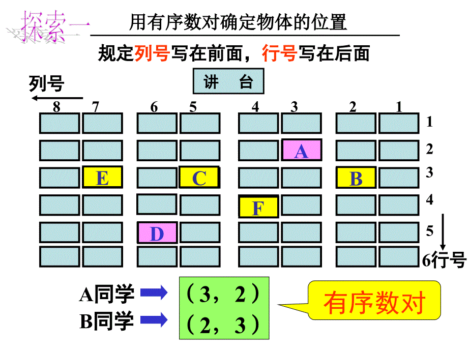 4.1探索确定位置的方法资料_第4页