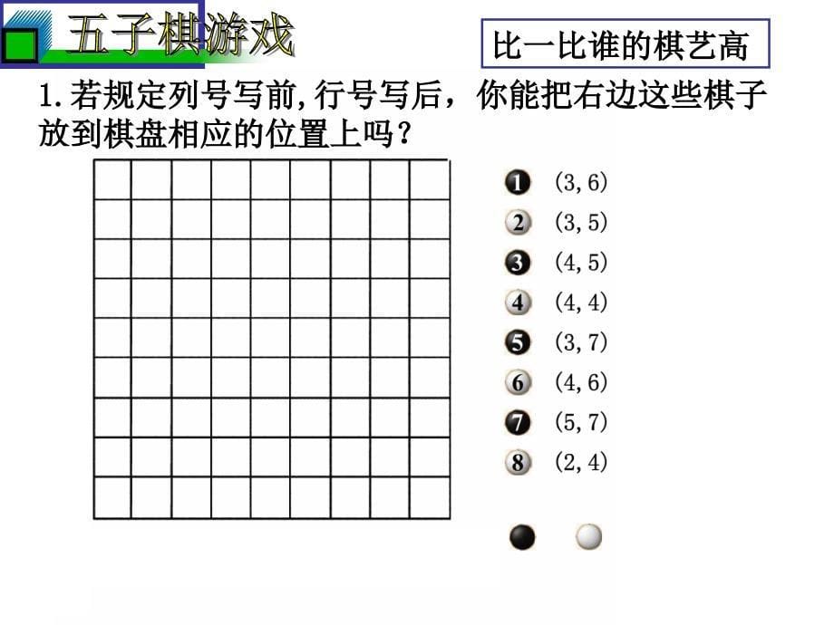 4.1探索确定位置的方法资料_第5页