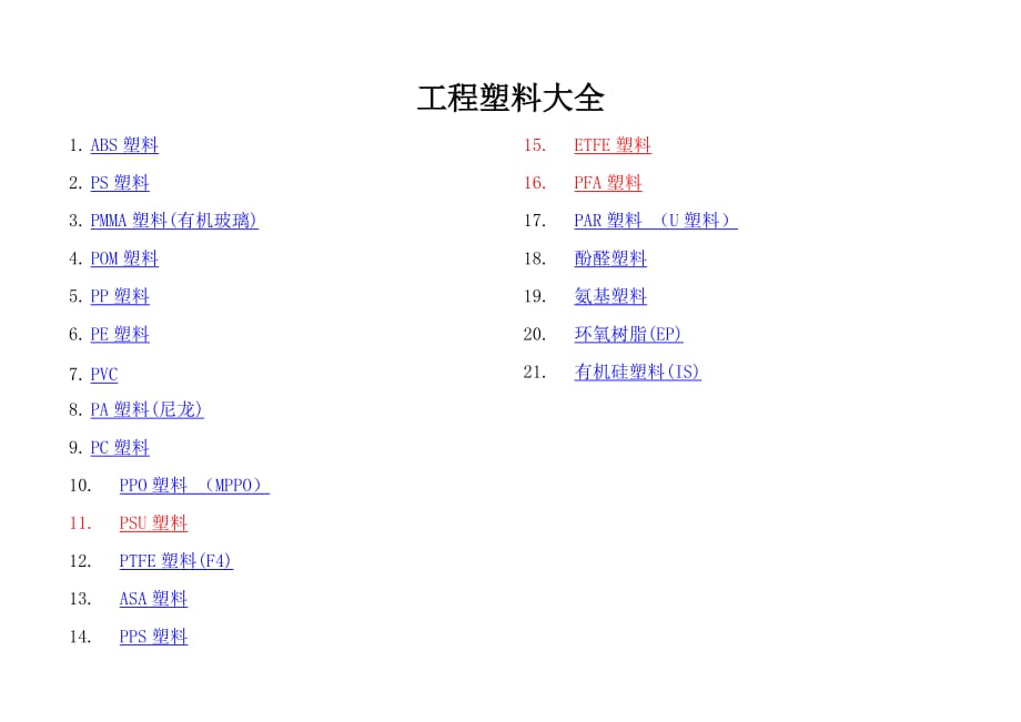 工程塑料总汇-绝对资料_第1页