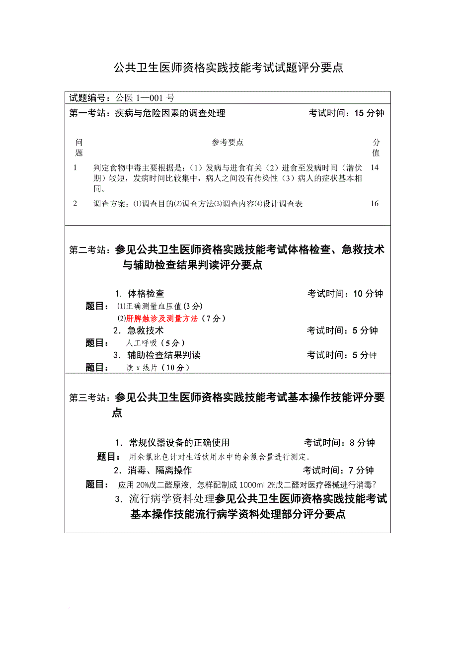 公共卫生医师资格实践技能考试试题评分要点1.doc_第1页