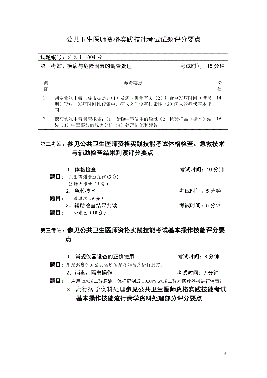 公共卫生医师资格实践技能考试试题评分要点1.doc_第4页