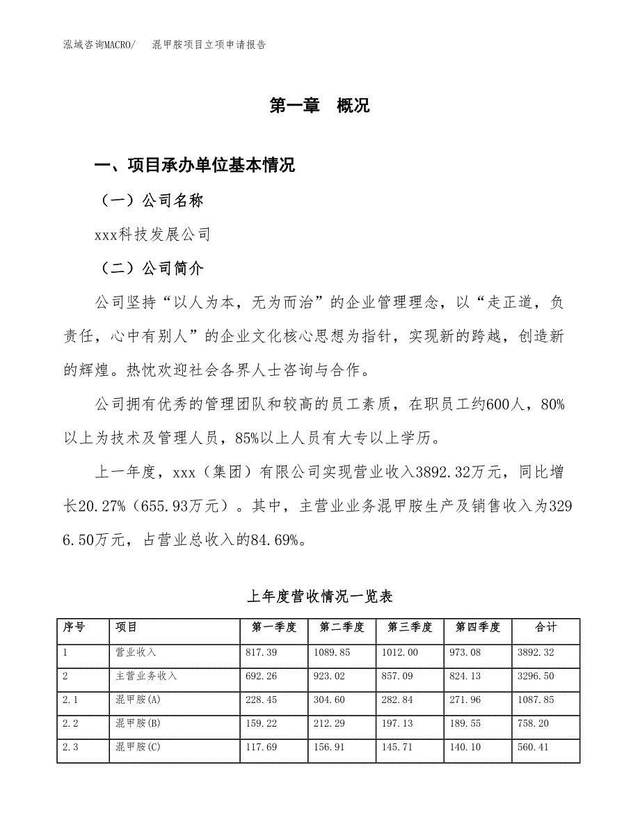 混甲胺项目立项申请报告（总投资3000万元）_第2页