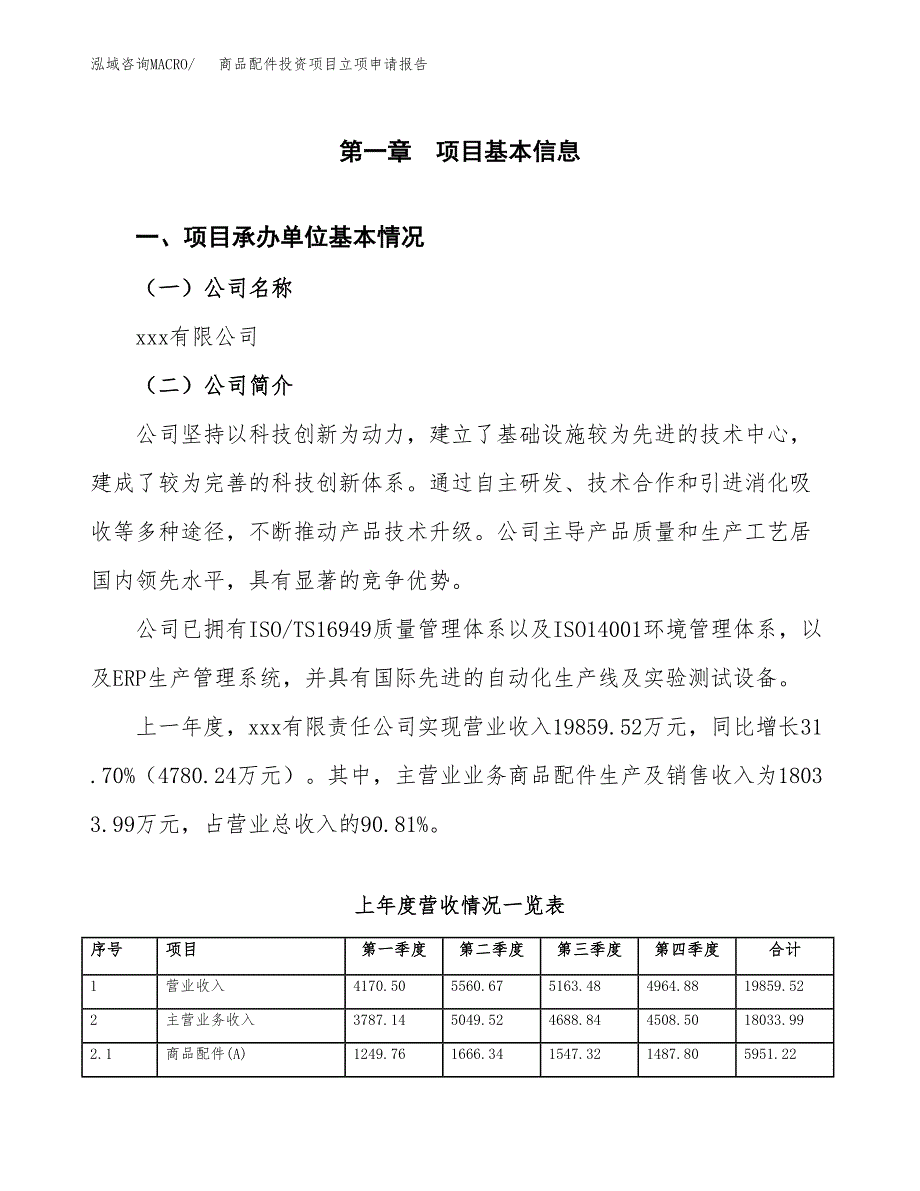 商品配件投资项目立项申请报告（总投资12000万元）.docx_第2页