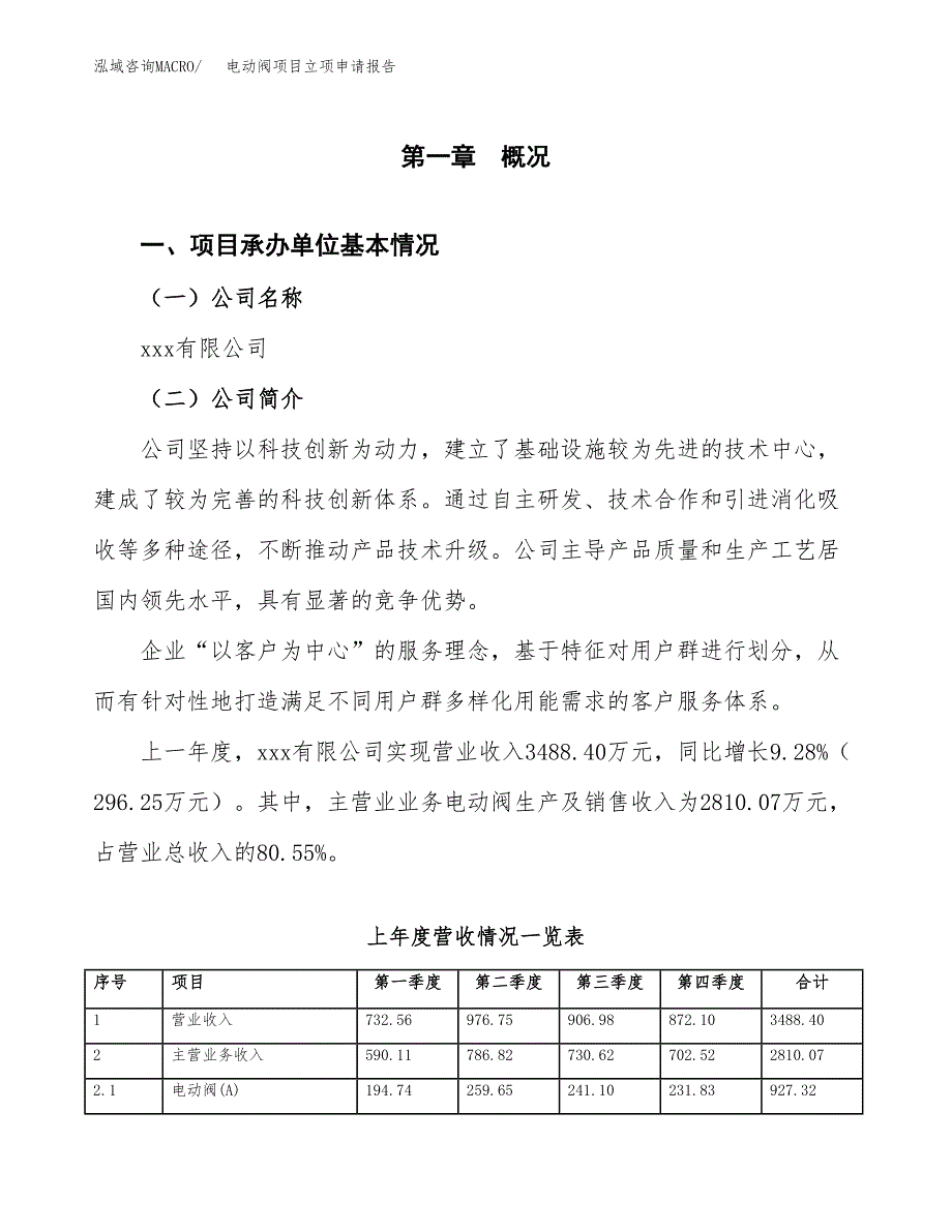 电动阀项目立项申请报告（总投资6000万元）_第2页