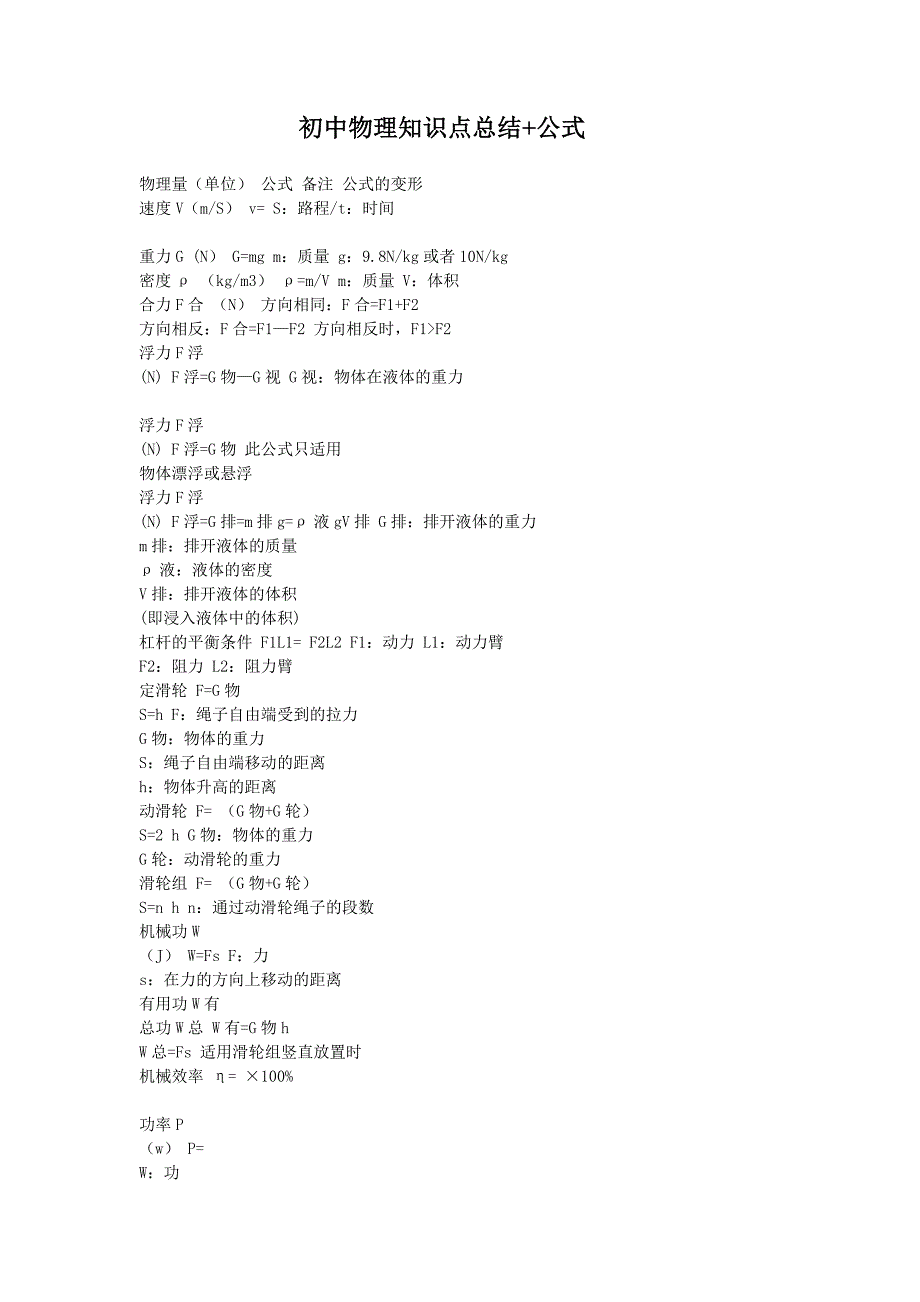 初中物理知识点总结+公式资料_第1页