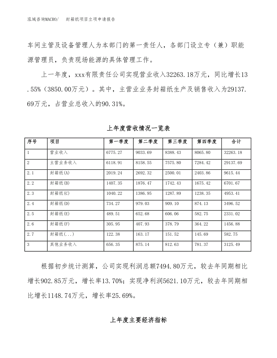 封箱纸项目立项申请报告（总投资21000万元）_第3页