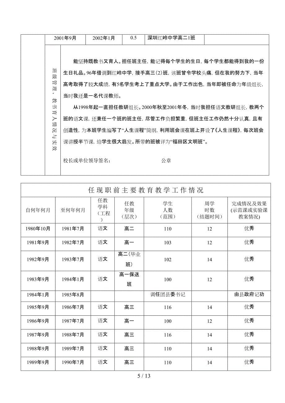 八级广东省教师专业技术资格申报表_第5页