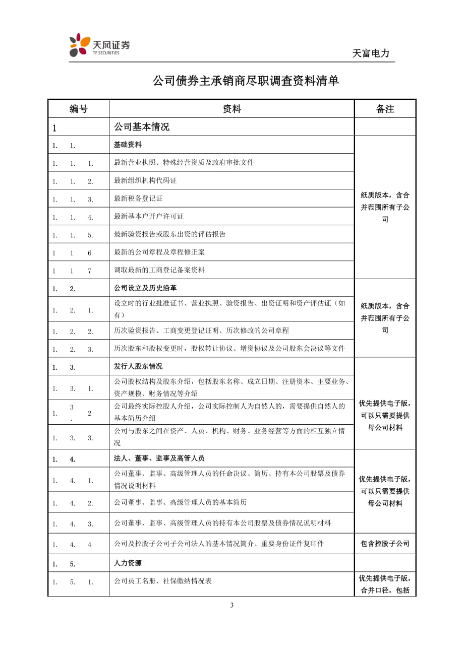 公司债券初步尽调资料清单.doc_第3页