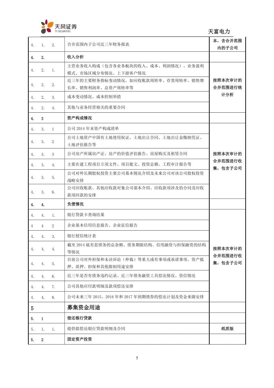 公司债券初步尽调资料清单.doc_第5页