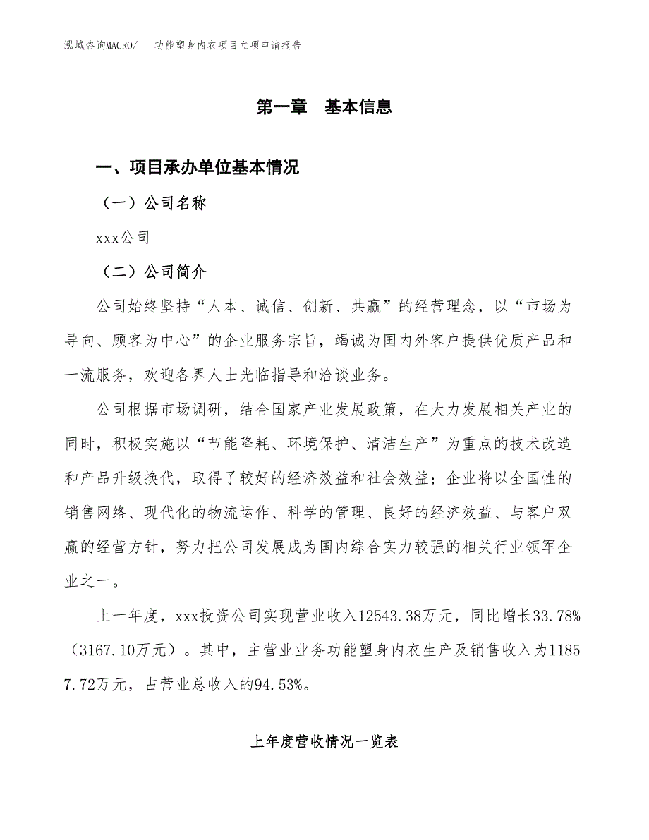 功能塑身内衣项目立项申请报告（总投资7000万元）_第2页