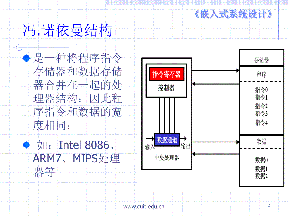 嵌入式处理器介绍_第4页