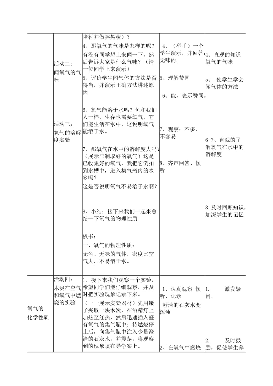 初中九年级 化学 氧气 教案_第3页