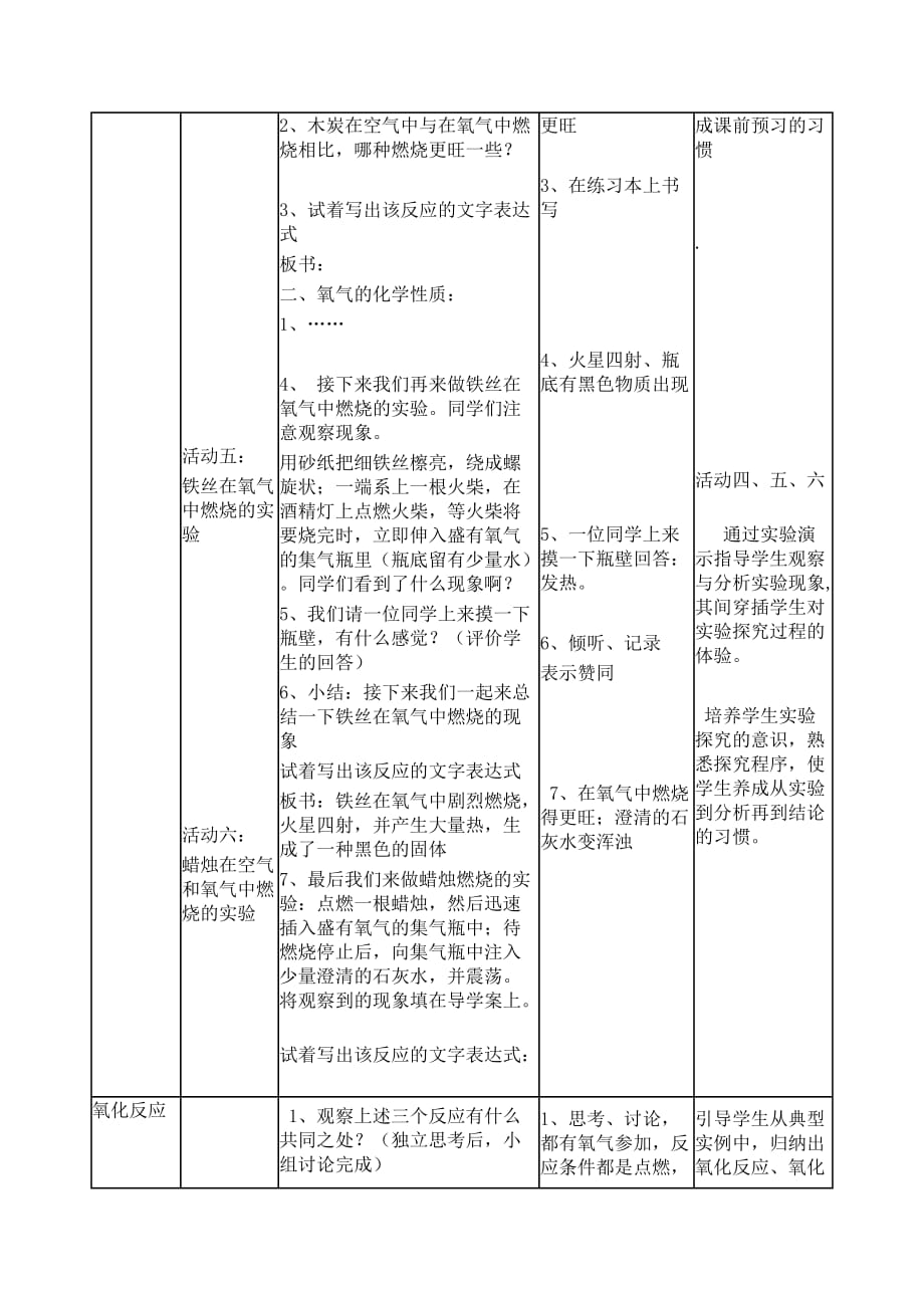 初中九年级 化学 氧气 教案_第4页