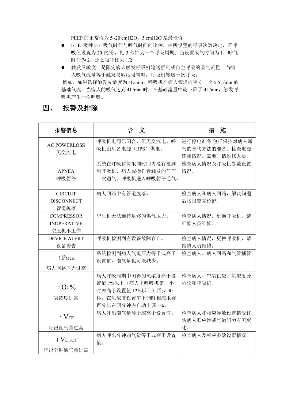 npb840呼吸机的使用_第4页