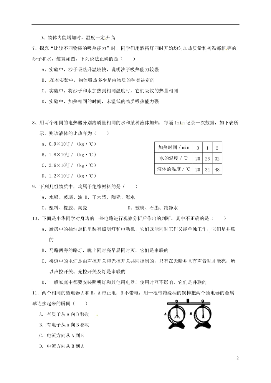 湖北省武汉市黄陂区部分学校2017届九年级物理上学期第一次月考试题 新人教版_第2页