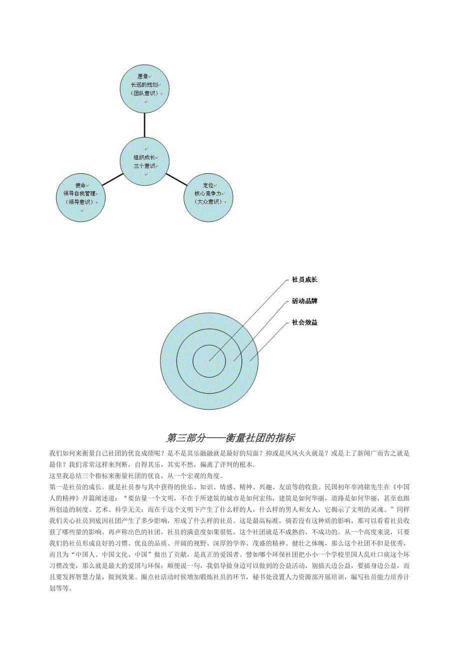 像企业一样运作社团.doc_第3页