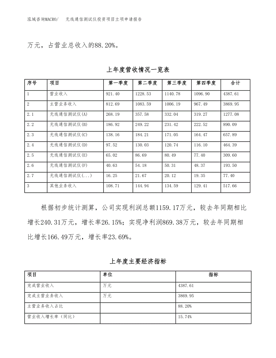 无线通信测试仪投资项目立项申请报告（总投资8000万元）.docx_第3页