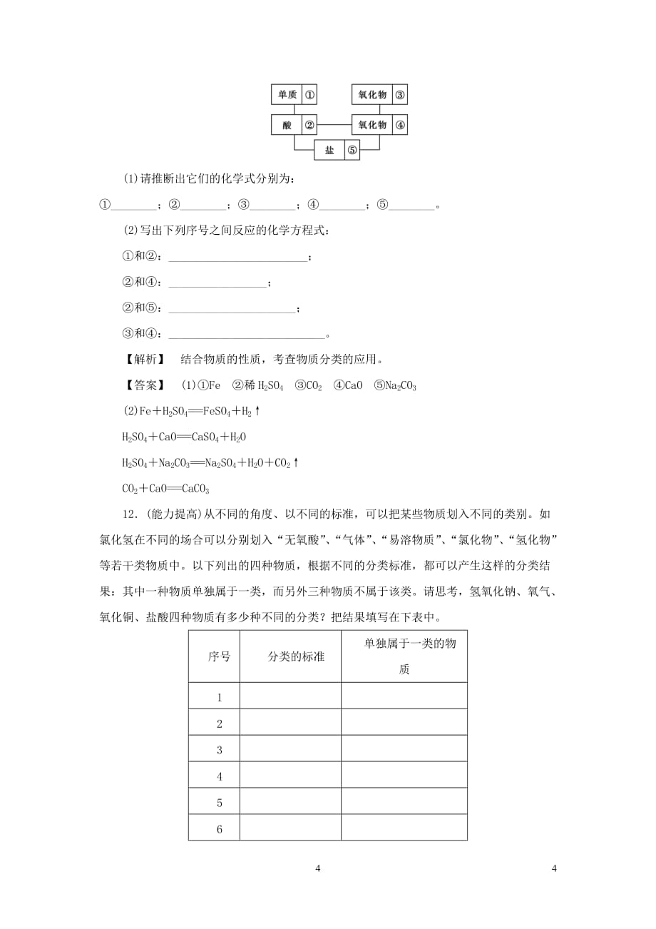 2013-2014学年高一化学苏教版必修一：1.1.1 物质的分类及转化 练习_第4页