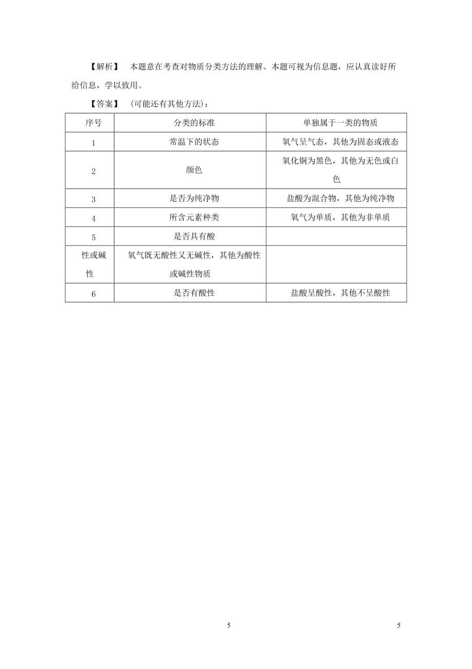 2013-2014学年高一化学苏教版必修一：1.1.1 物质的分类及转化 练习_第5页