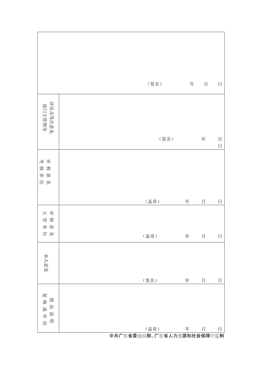 教师年度考核空表_第2页