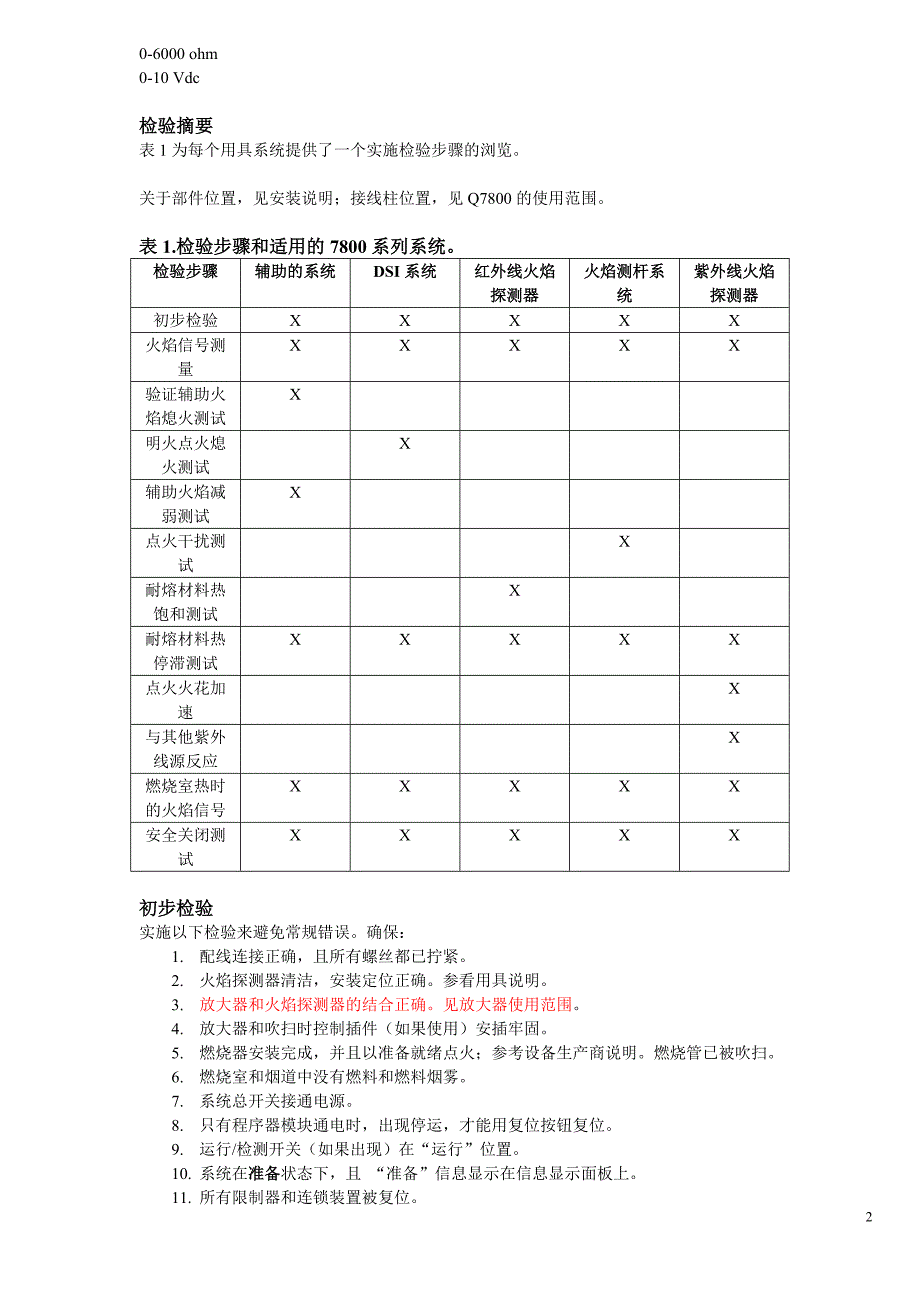 rm7800故障及处理方法资料_第2页