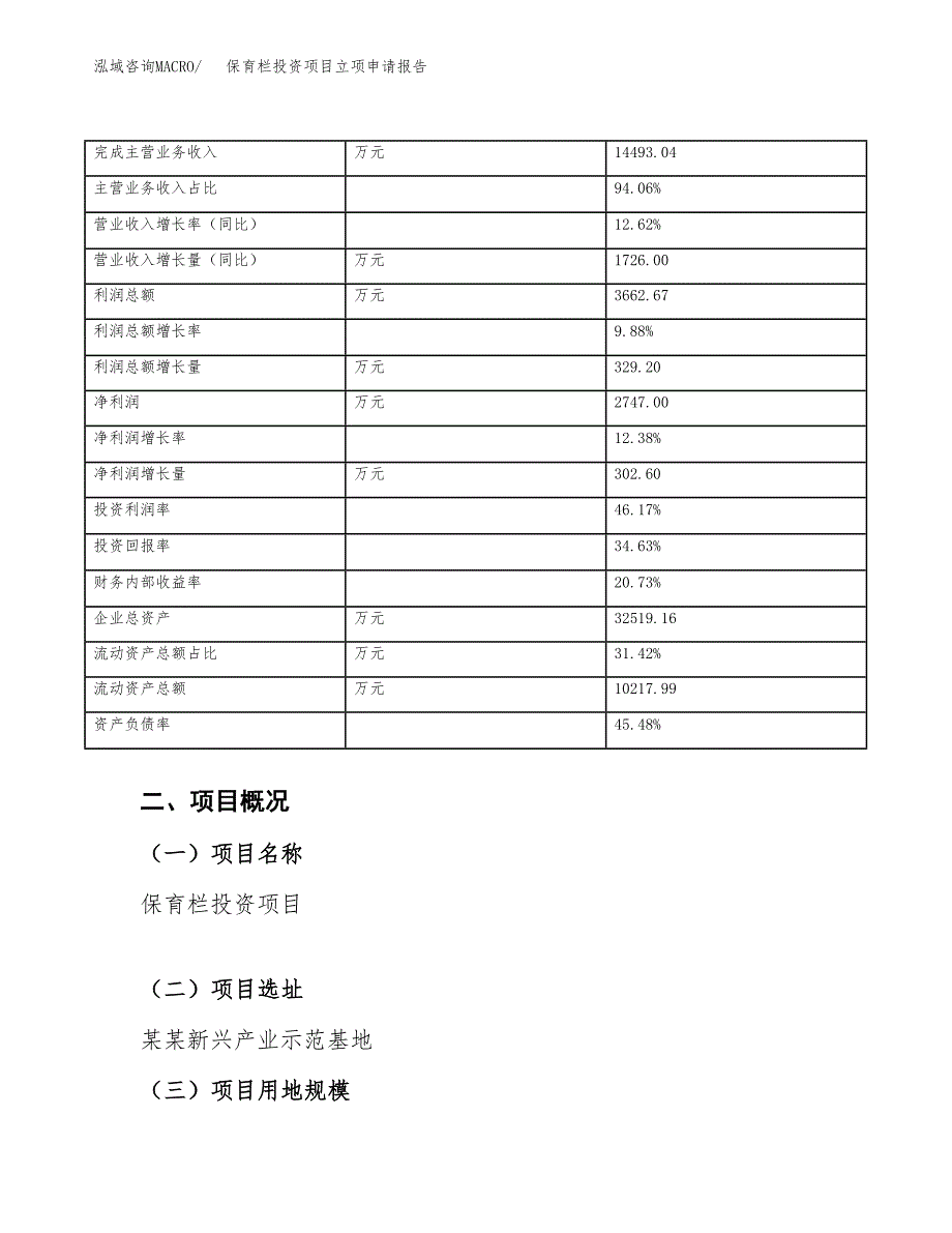 保育栏投资项目立项申请报告（总投资14000万元）.docx_第4页