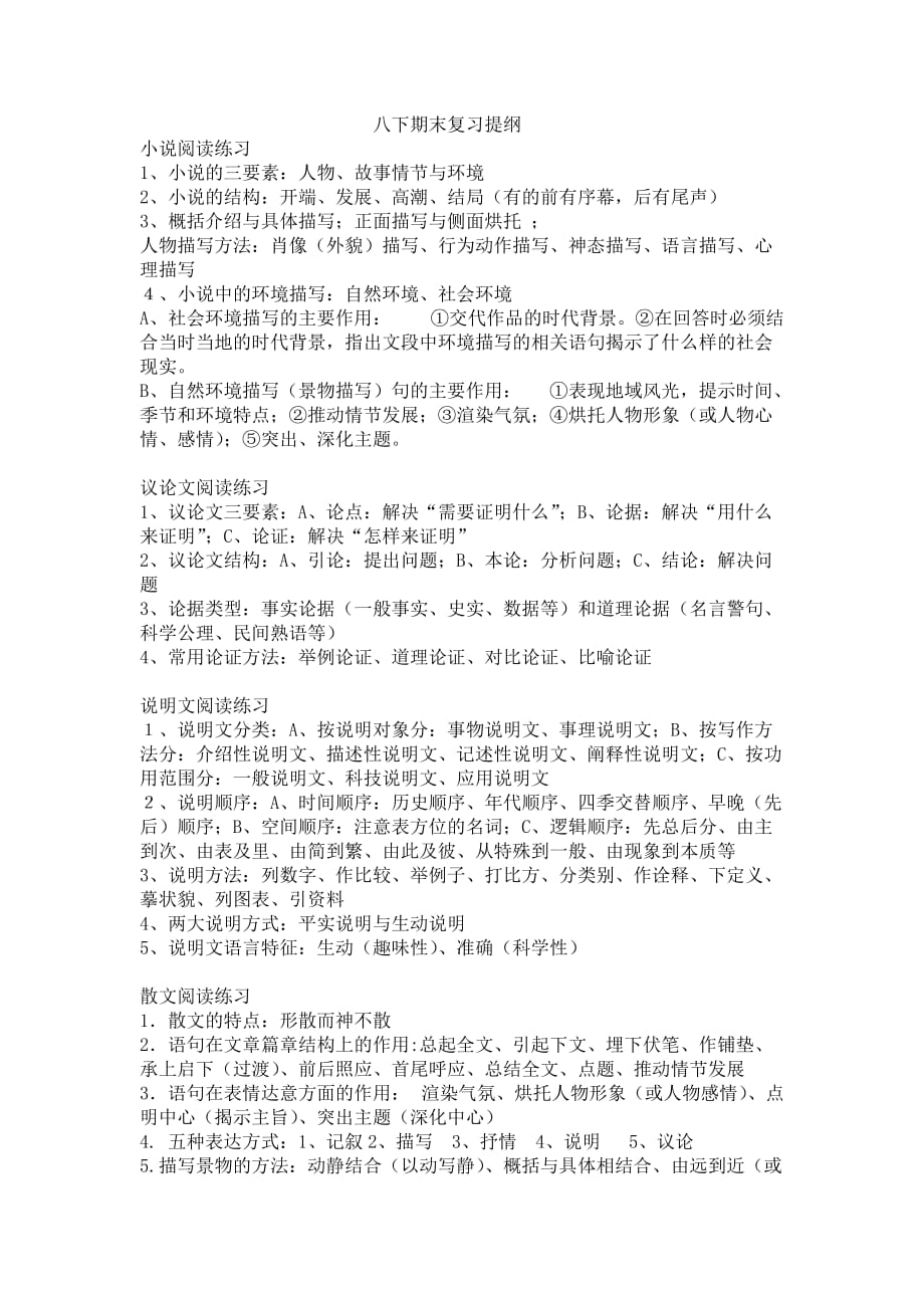 八下期末复习提纲.doc_第1页