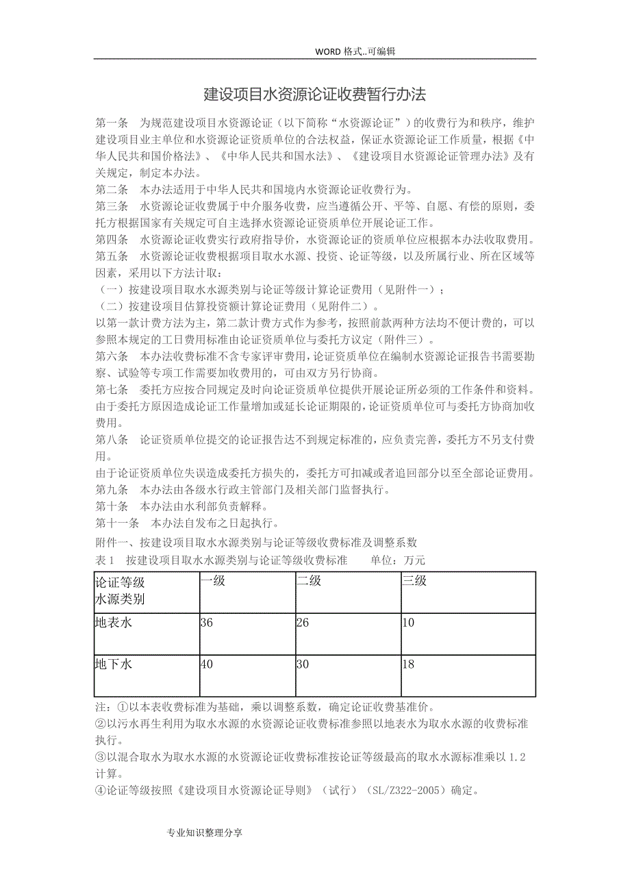 水资源论证、水土保持、防洪评价收费标准资料_第1页