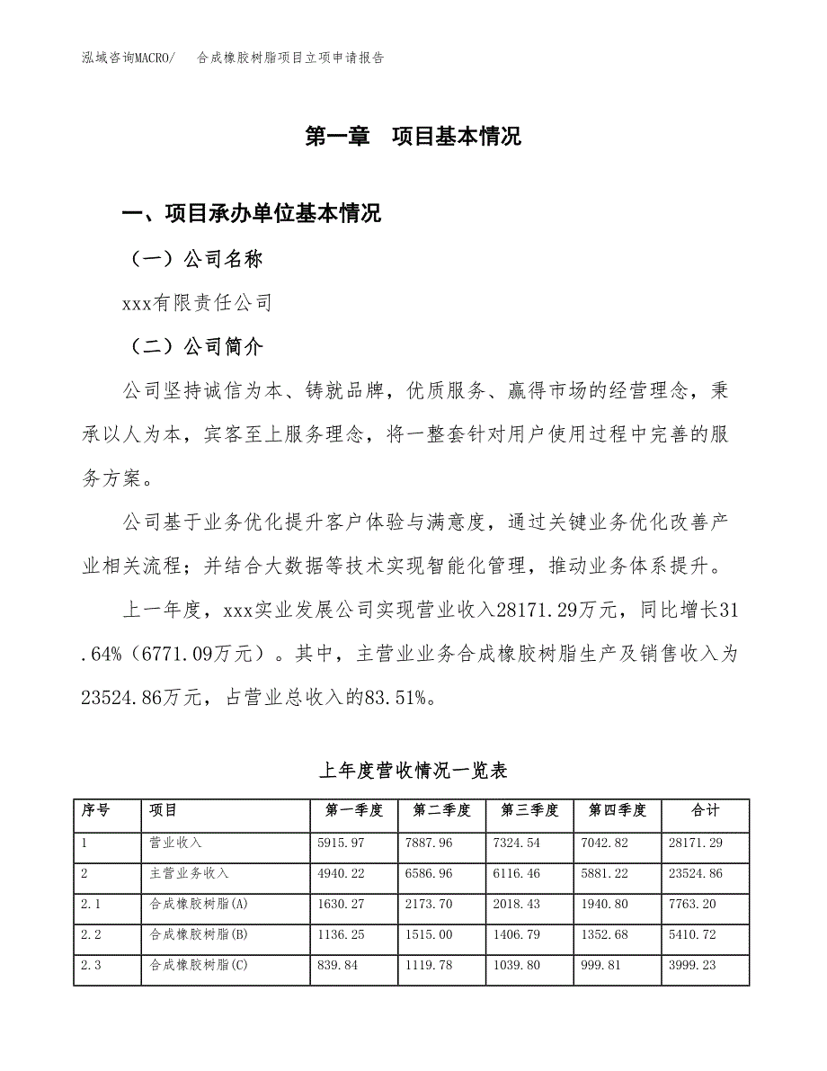 合成橡胶树脂项目立项申请报告（总投资16000万元）_第2页