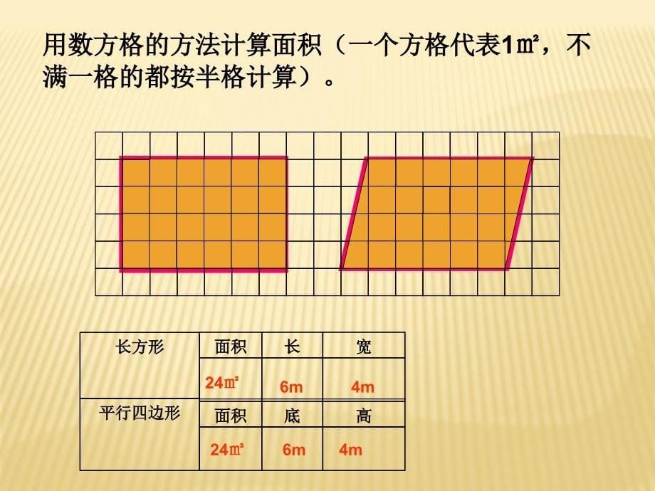 《平行四边形的面积》上课用_第5页