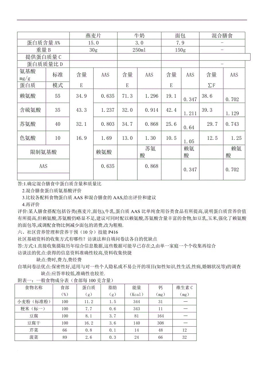 公共营养师实操答案分解_第4页