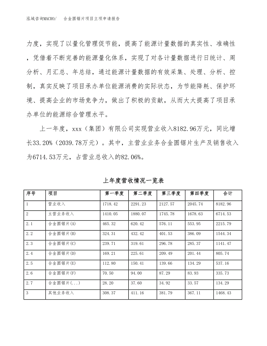 合金圆锯片项目立项申请报告（总投资4000万元）_第3页